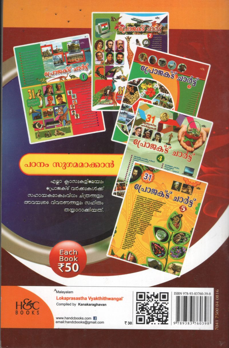 Lokaprashatha Vyakthithwangal BY H & C - Image 2