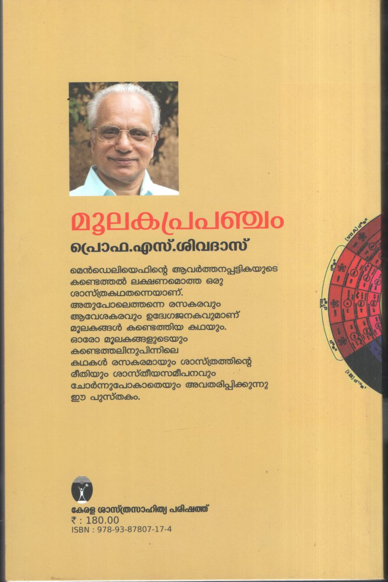Moolaka Prapancham BY Prof.S.Sivadas - Image 2