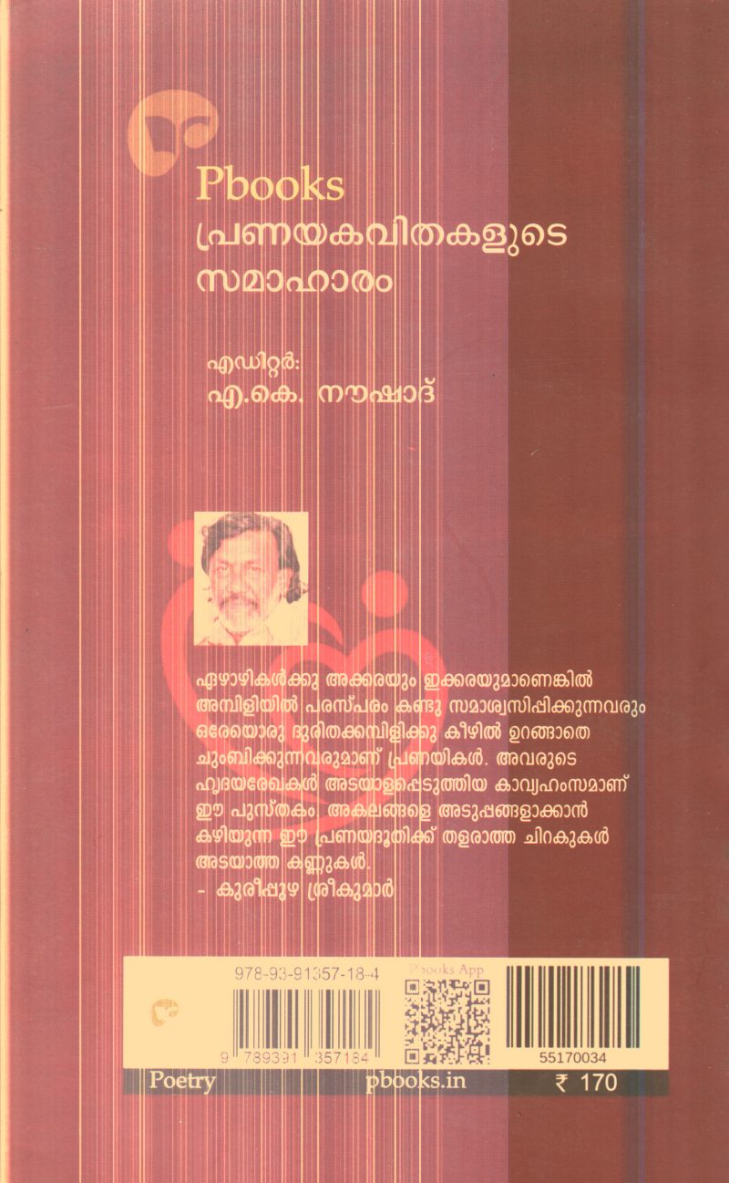 Kananachayayil By A.K.Noushad