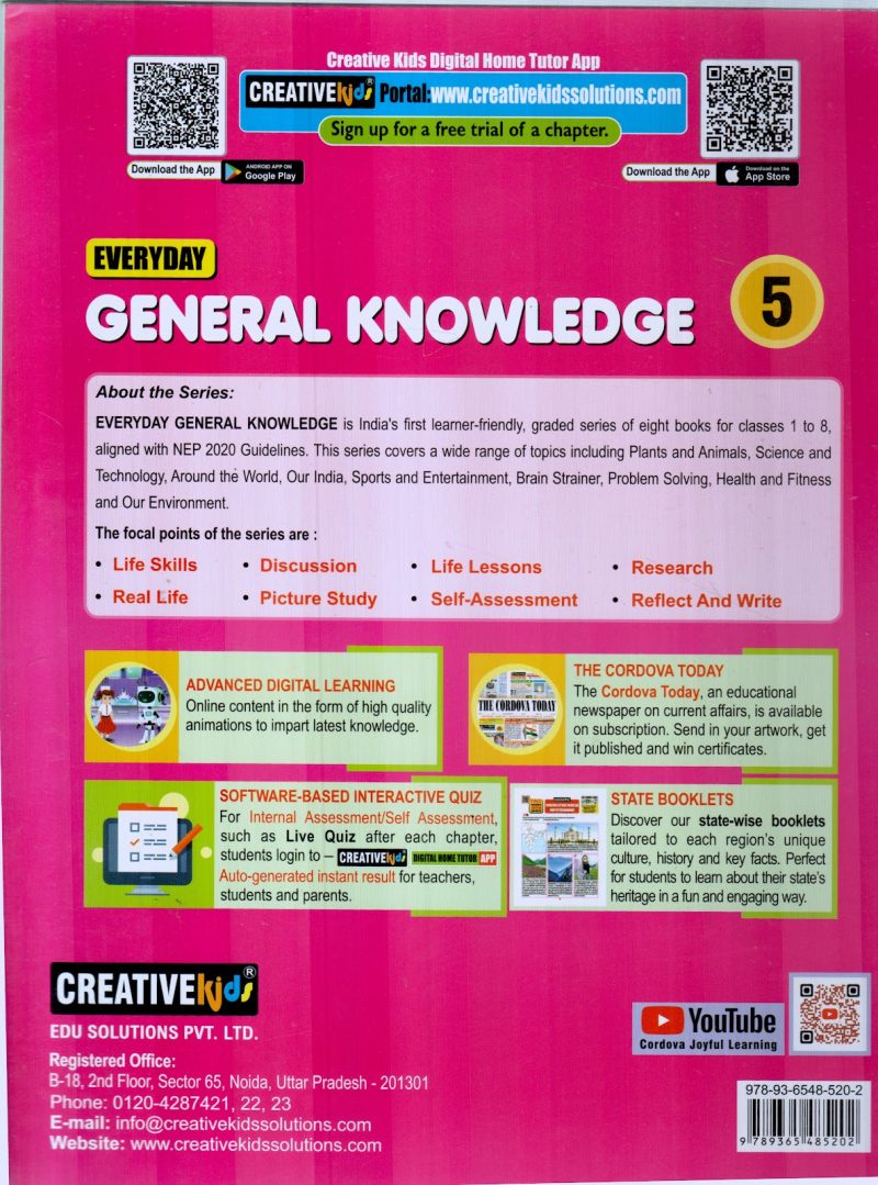 GENERAL KNOWLEDGE - Image 2