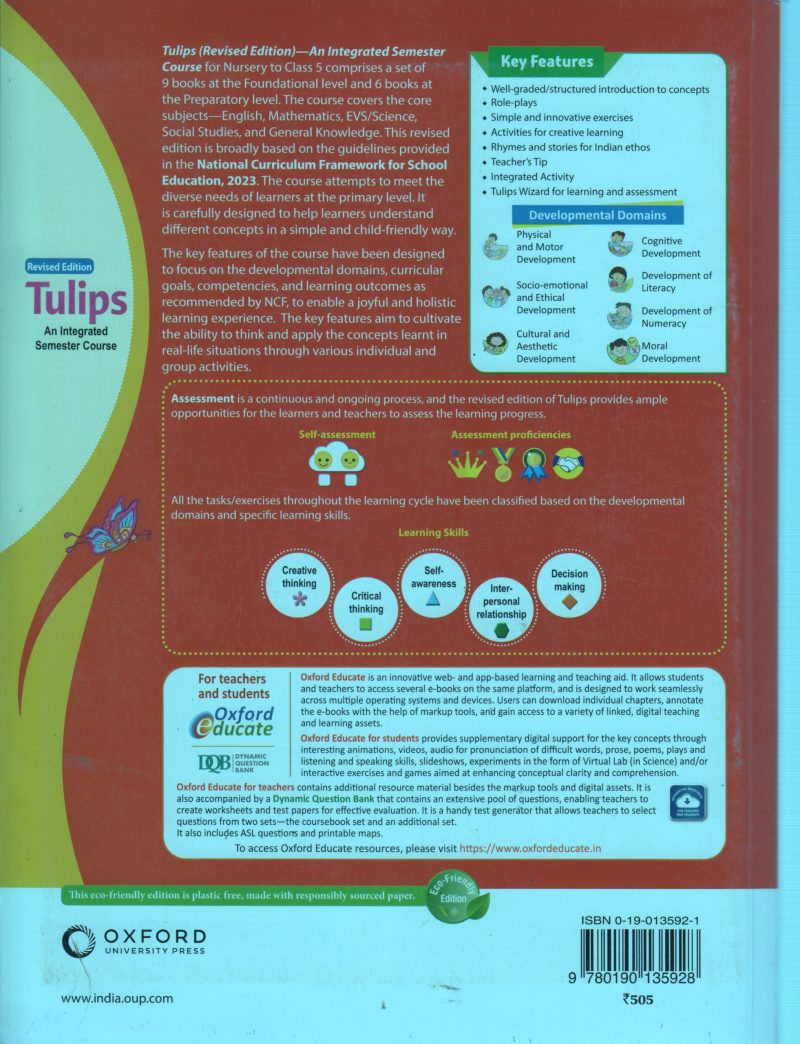 TULIPS - Image 2