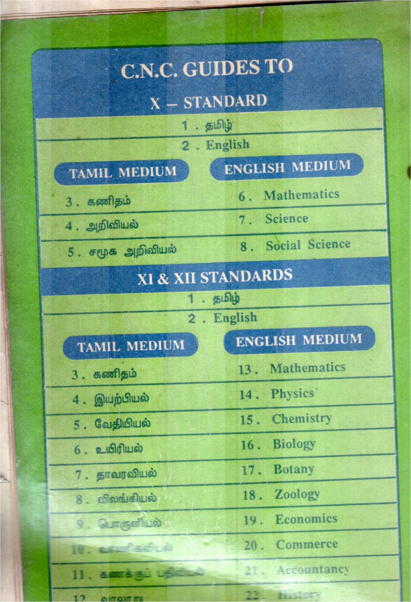 C.N.C.GUIDE BY KARUMBUR A.SRIRAMULU - Image 2