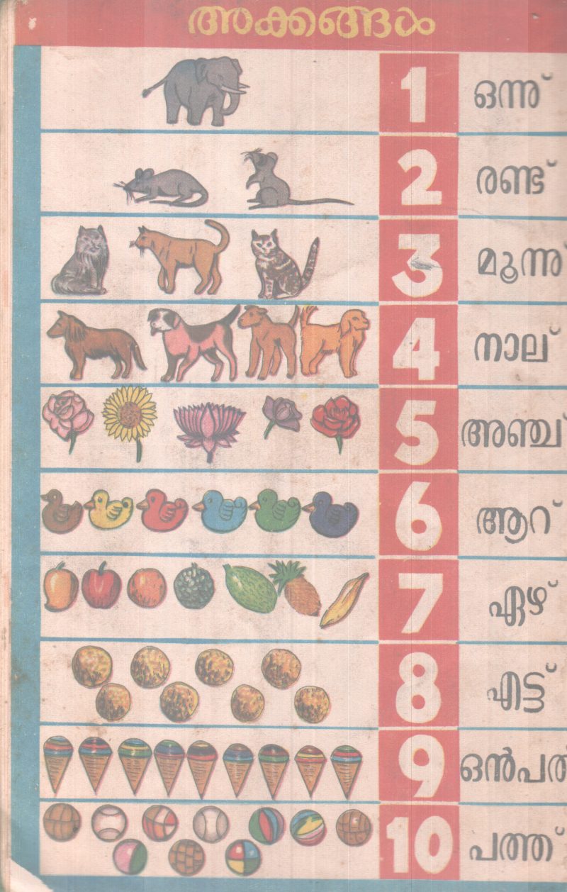 CHITRABALA PADANAM BY GROUP OF EDITORS - Image 2