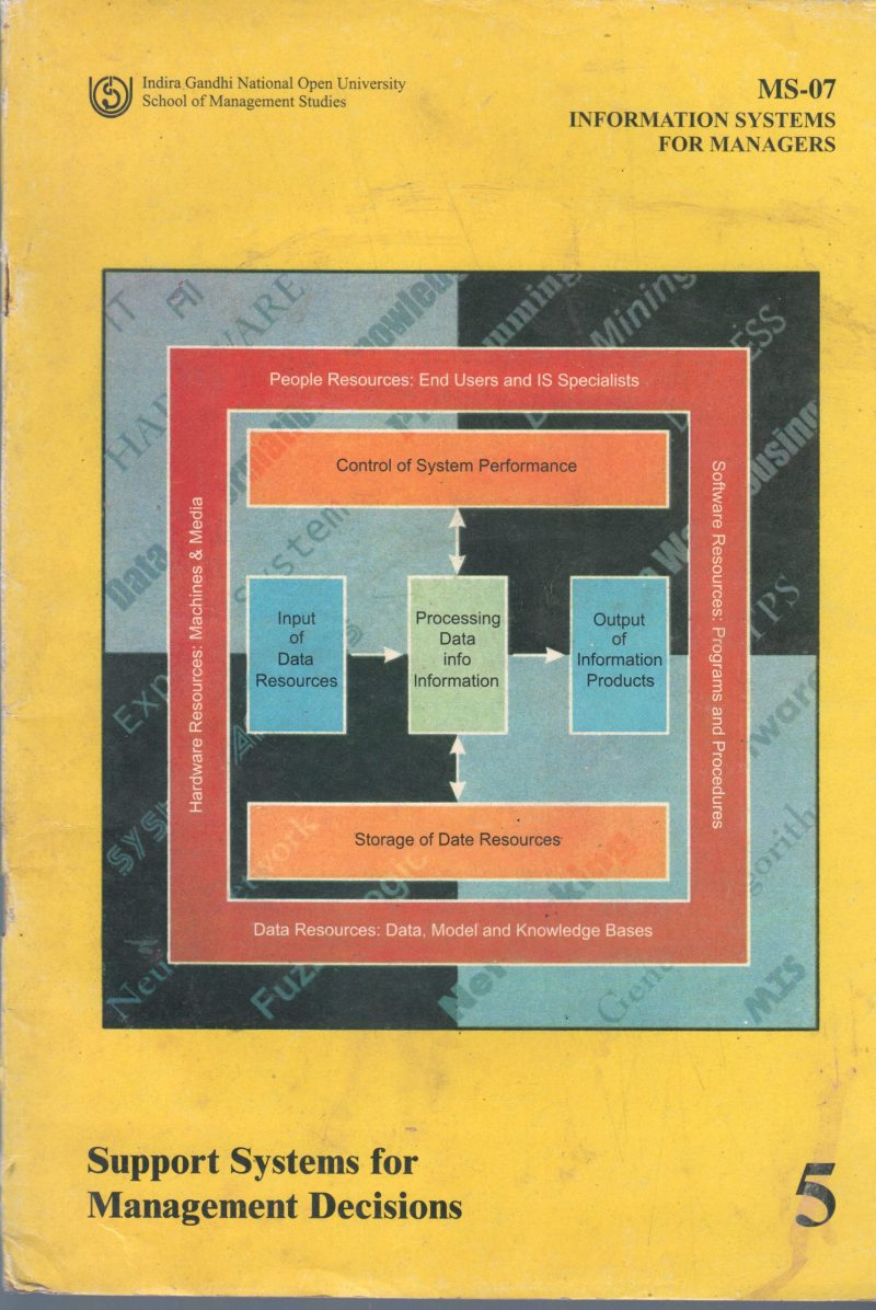 SUPPORT SYSTEMS FOR MANAGEMENT DECISIONS