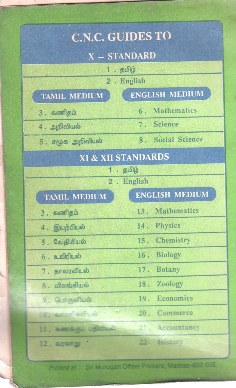 C N C GUIDE - Image 2
