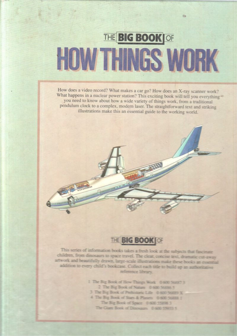 HOW THINGS WORK BY PETER LAFFERTY - Image 2