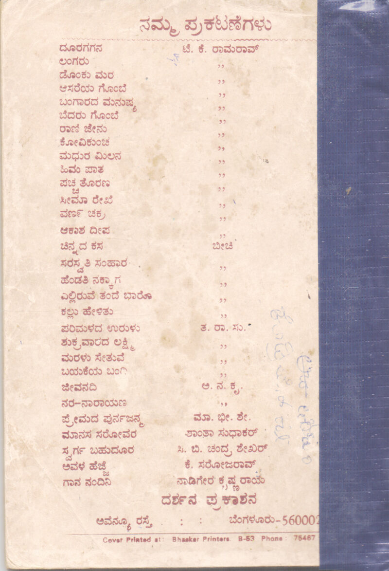 DIBBADA BANGALE BY T. K. RAMARAO - Image 2